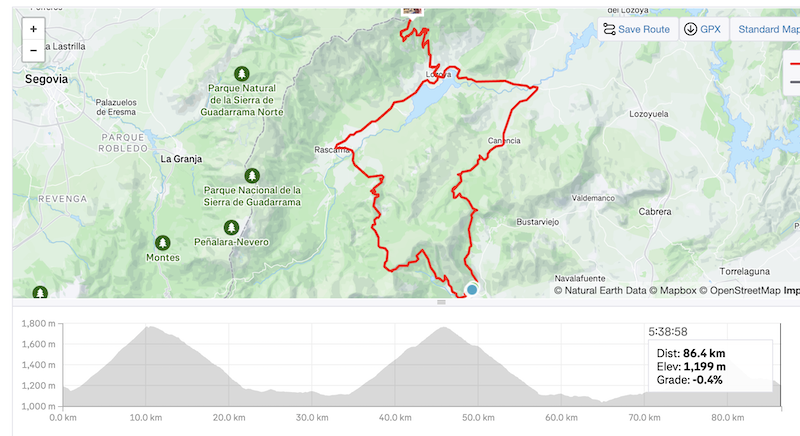 Morcuera-NavaFria-Canencia-Loop